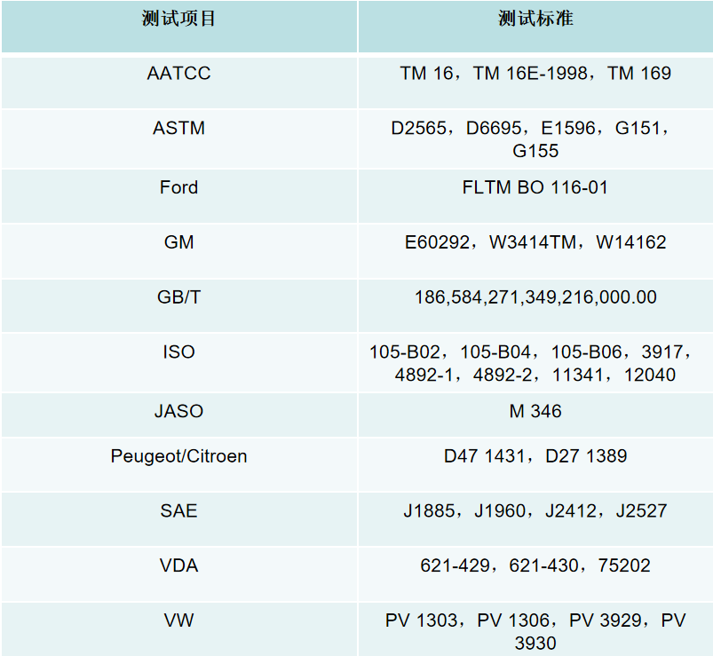 202209180939707992.png a1.png