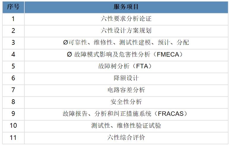 202209181014489242.png a10.png