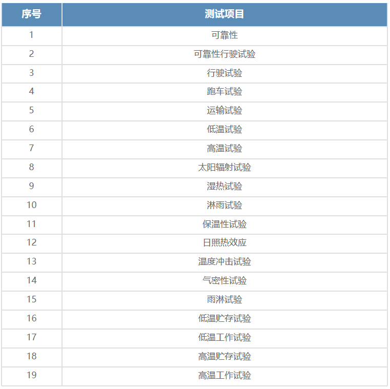 202209181203514836.png a29.png