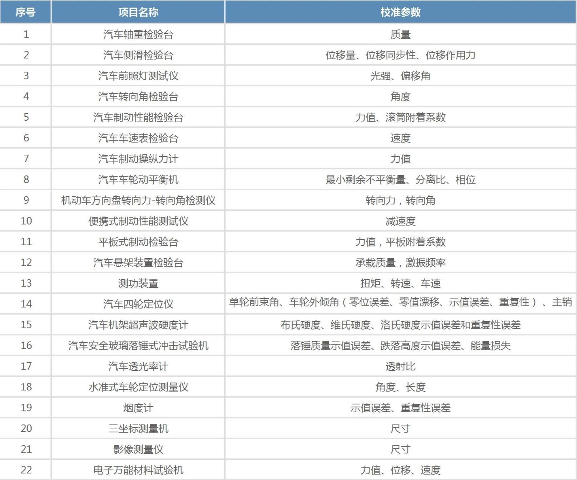 /upload/202211151154423422.jpeg 未命名__2022-11-15+11_53_49.jpeg